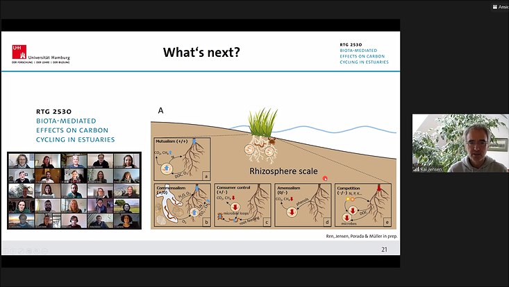 Screenshot of Prof. Dr. Kai Jensen giving his lecture via ZOOM.